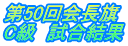 第50回会長旗 C級　試合結果