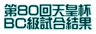 第80回天皇杯 BC級試合結果